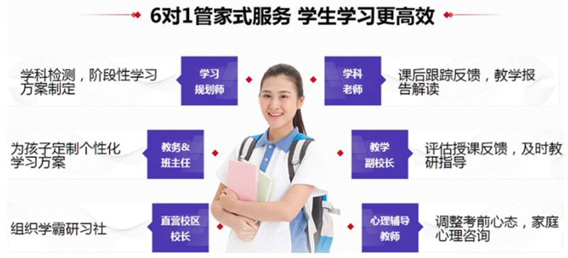 未来趋势:哈尔滨真金教育如何引领学习潮流